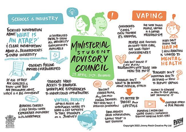 Illustration of ministerial student advisory council, with the focus on vaping and e-cigarettes, and educating for jobs of the future.
