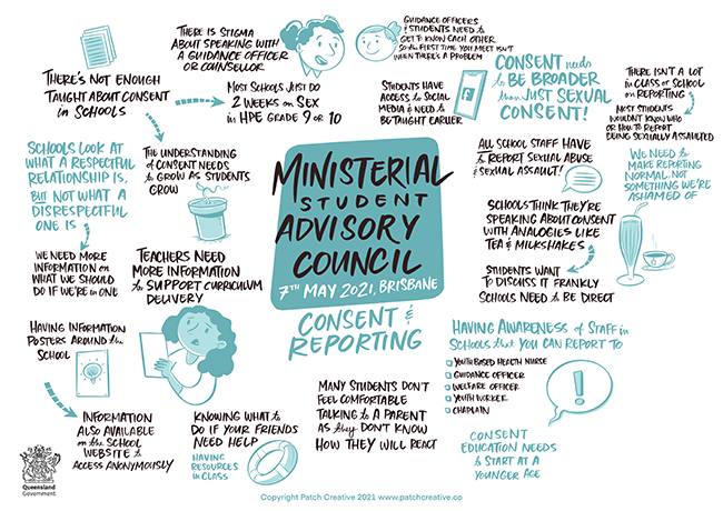 Illustration of ministerial student advisory council, with the focus on respectful relationships education and age appropriate matters of consent and reporting.